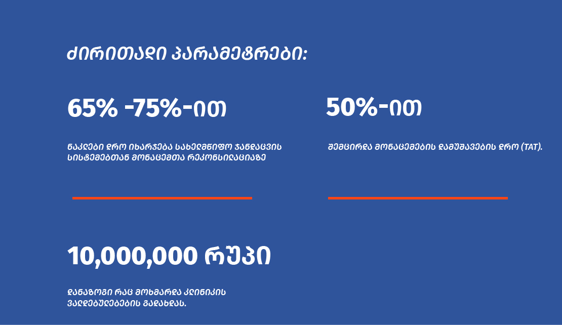 რობოტები-max-healthcare